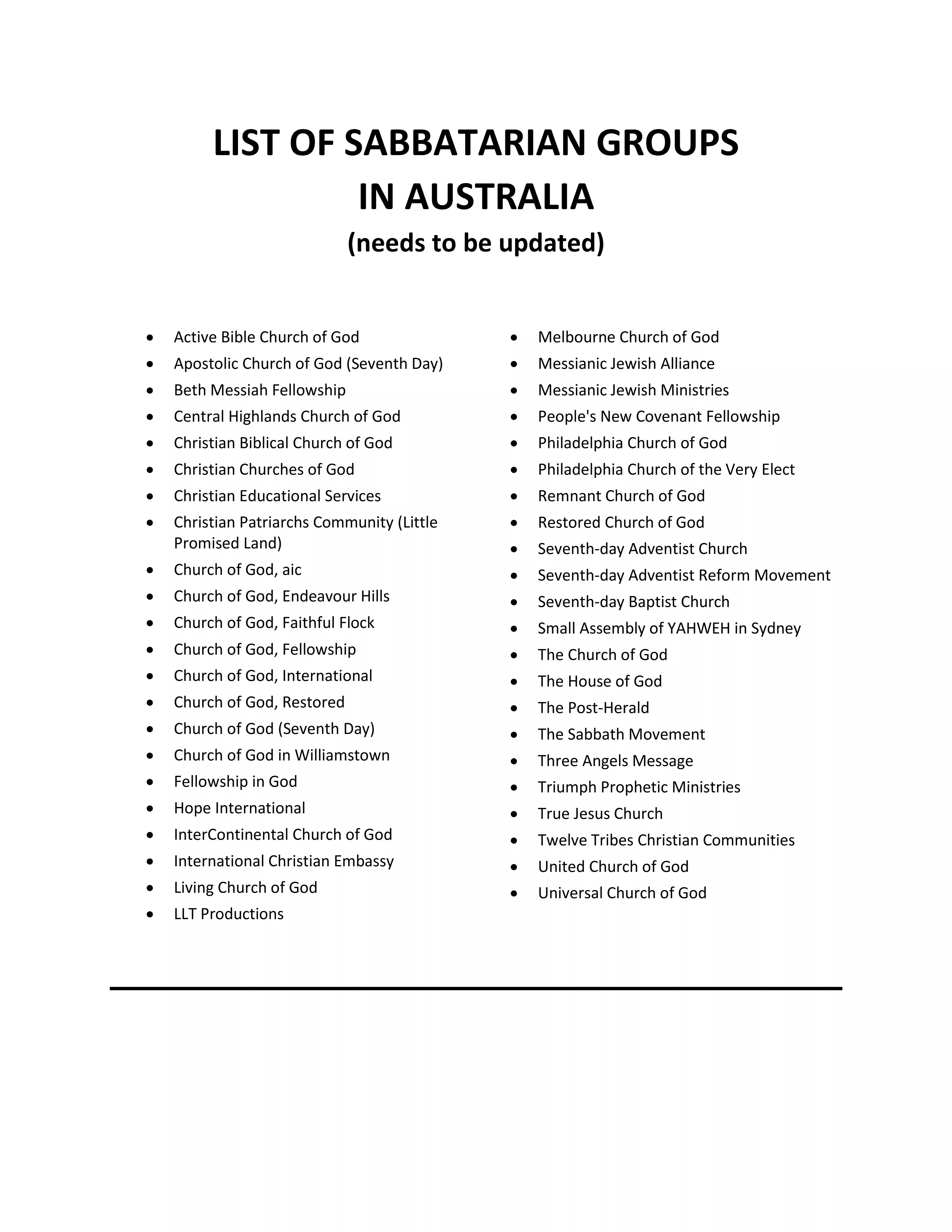 List of Aus Groups